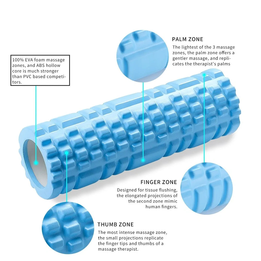 Active Recovery Foam Roller